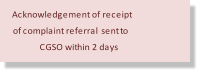 Acknowledgement of receipt  of complaint referral  sent to  CGSO within 2 days