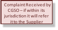 Complaint Received by  CGSO  � if within its  jurisdiction it will refer  it to the Supplier