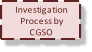 Investigation  Process by  CGSO