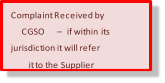 Complaint Received by  CGSO  � if within its  jurisdiction it will refer  it to the Supplier
