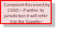 Complaint Received by  CGSO  � if within its  jurisdiction it will refer  it to the Supplier
