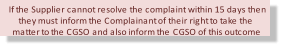 If the Supplier cannot resolve the complaint within 15 days then  they must inform the Complainant of their right to take the  matter to the CGSO and also inform the CGSO of this outcome