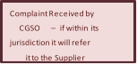 Complaint Received by  CGSO  � if within its  jurisdiction it will refer  it to the Supplier