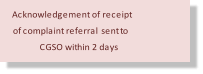 Acknowledgement of receipt  of complaint referral  sent to  CGSO within 2 days