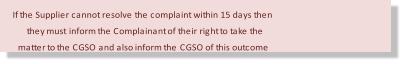 If the Supplier cannot resolve the complaint within 15 days then  they must inform the Complainant of their right to take the  matter to the CGSO and also inform the CGSO of this outcome