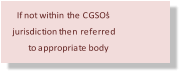 If not within the CGSO�s  jurisdiction then referred  to appropriate body