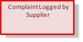 Complaint Logged by  Supplier