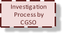 Investigation  Process by  CGSO