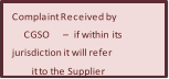 Complaint Received by  CGSO  � if within its  jurisdiction it will refer  it to the Supplier