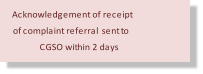 Acknowledgement of receipt  of complaint referral  sent to  CGSO within 2 days