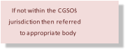 If not within the CGSO�s  jurisdiction then referred  to appropriate body